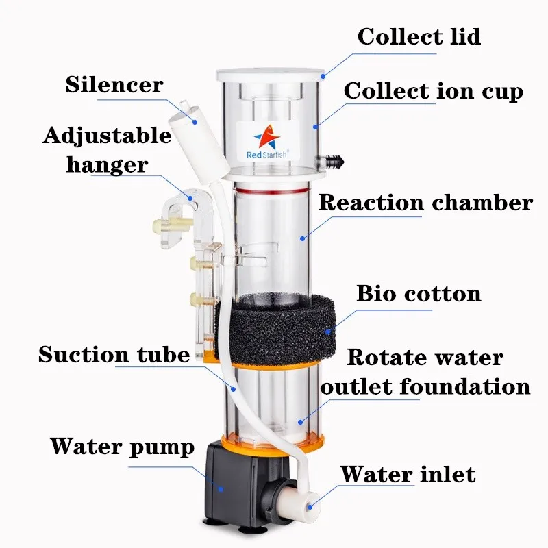 Red StarFish Protein Skimmer,  – Marine Aquarium & Regional Centre Reviews Bewertung und Preis